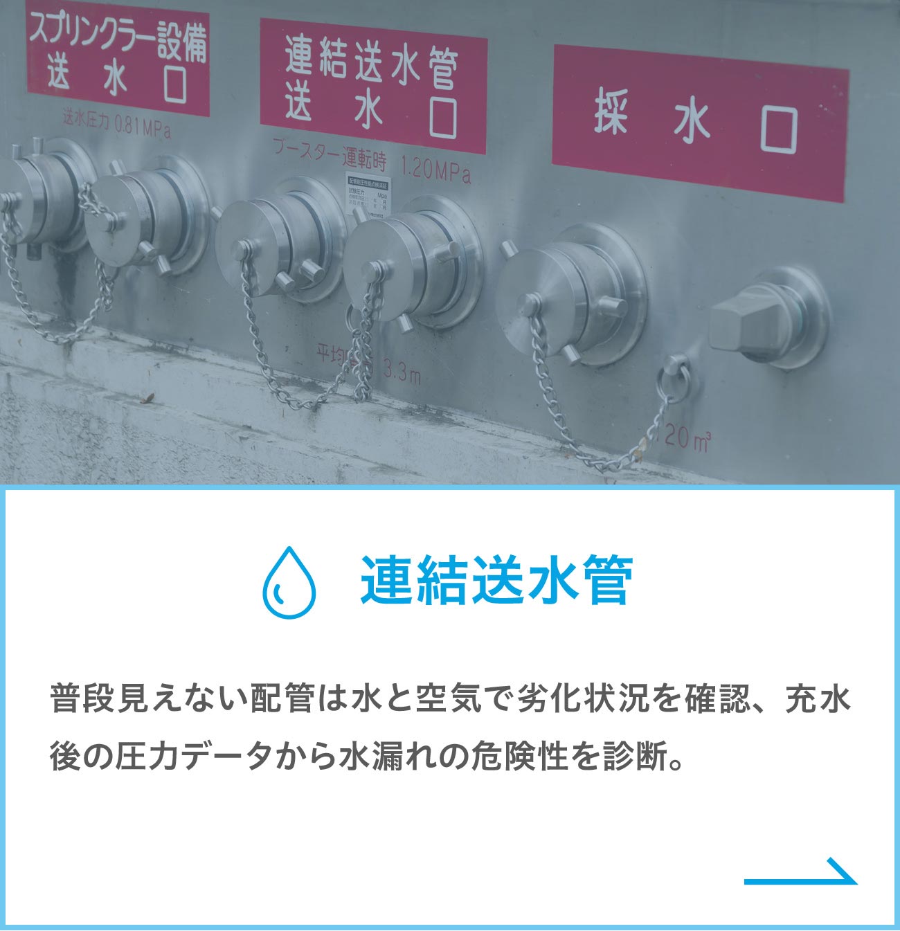 連結送水管 普段見えない配管は水と空気で劣化状況を確認、充水後の圧力データから水漏れの危険性を診断。